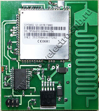  GSM-