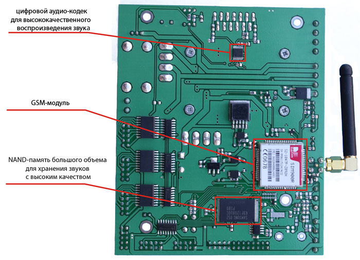 Плата для силомера Боксер, GSM-модуль, NAND память, цифровой аудио кодек